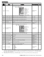 Preview for 228 page of YASKAWA P1000 Quick Start Manual