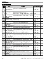 Preview for 230 page of YASKAWA P1000 Quick Start Manual