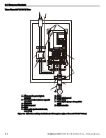 Preview for 240 page of YASKAWA P1000 Quick Start Manual