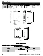 Preview for 242 page of YASKAWA P1000 Quick Start Manual