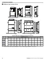 Preview for 62 page of YASKAWA P1000 Technical Manual