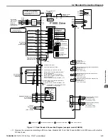 Preview for 69 page of YASKAWA P1000 Technical Manual