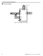 Preview for 74 page of YASKAWA P1000 Technical Manual