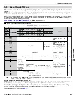 Preview for 83 page of YASKAWA P1000 Technical Manual