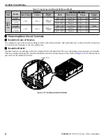 Preview for 84 page of YASKAWA P1000 Technical Manual