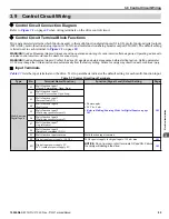 Preview for 95 page of YASKAWA P1000 Technical Manual