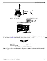 Preview for 99 page of YASKAWA P1000 Technical Manual