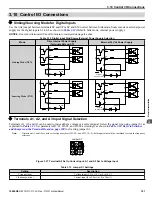 Preview for 101 page of YASKAWA P1000 Technical Manual