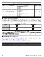 Preview for 102 page of YASKAWA P1000 Technical Manual