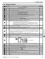 Preview for 105 page of YASKAWA P1000 Technical Manual