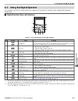 Preview for 109 page of YASKAWA P1000 Technical Manual