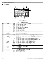 Preview for 110 page of YASKAWA P1000 Technical Manual