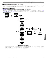 Preview for 121 page of YASKAWA P1000 Technical Manual