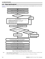 Preview for 124 page of YASKAWA P1000 Technical Manual