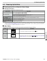 Preview for 125 page of YASKAWA P1000 Technical Manual