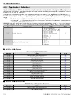 Preview for 126 page of YASKAWA P1000 Technical Manual