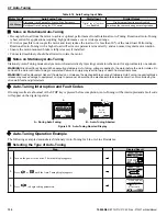 Preview for 130 page of YASKAWA P1000 Technical Manual