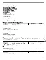 Preview for 173 page of YASKAWA P1000 Technical Manual