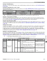 Preview for 213 page of YASKAWA P1000 Technical Manual