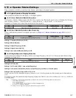 Preview for 267 page of YASKAWA P1000 Technical Manual