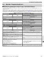 Preview for 319 page of YASKAWA P1000 Technical Manual