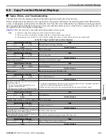 Preview for 325 page of YASKAWA P1000 Technical Manual