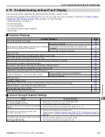 Preview for 329 page of YASKAWA P1000 Technical Manual