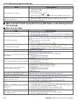 Preview for 330 page of YASKAWA P1000 Technical Manual