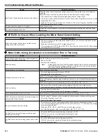 Preview for 332 page of YASKAWA P1000 Technical Manual