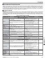 Preview for 341 page of YASKAWA P1000 Technical Manual