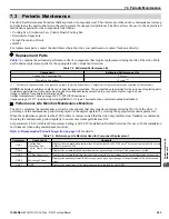 Preview for 343 page of YASKAWA P1000 Technical Manual