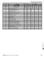 Preview for 495 page of YASKAWA P1000 Technical Manual