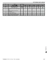 Preview for 499 page of YASKAWA P1000 Technical Manual