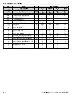 Preview for 500 page of YASKAWA P1000 Technical Manual