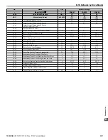 Preview for 501 page of YASKAWA P1000 Technical Manual