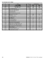 Preview for 502 page of YASKAWA P1000 Technical Manual