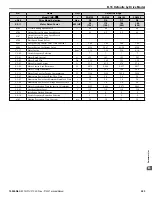 Preview for 503 page of YASKAWA P1000 Technical Manual