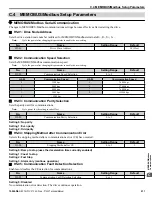 Preview for 511 page of YASKAWA P1000 Technical Manual