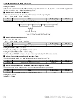 Preview for 512 page of YASKAWA P1000 Technical Manual