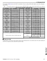 Preview for 517 page of YASKAWA P1000 Technical Manual