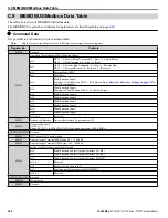 Preview for 520 page of YASKAWA P1000 Technical Manual