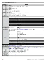 Preview for 524 page of YASKAWA P1000 Technical Manual