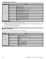 Preview for 532 page of YASKAWA P1000 Technical Manual