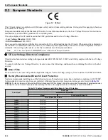 Preview for 542 page of YASKAWA P1000 Technical Manual