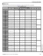 Preview for 547 page of YASKAWA P1000 Technical Manual