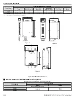 Preview for 548 page of YASKAWA P1000 Technical Manual