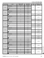 Preview for 551 page of YASKAWA P1000 Technical Manual