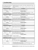 Предварительный просмотр 27 страницы YASKAWA PG-X3 Installation Manual