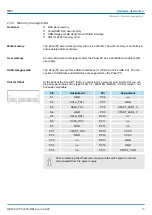 Preview for 15 page of YASKAWA PP010 ES Manual