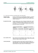 Предварительный просмотр 59 страницы YASKAWA PPC010 ES Manual